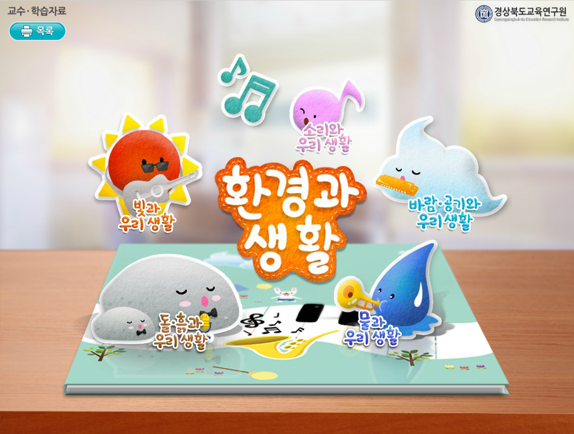 2014년 유치원 WBI(환경과 생활)